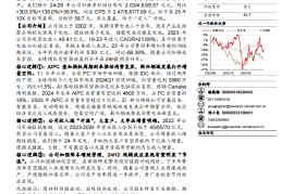 豪鹏科技研究报告：消费电池行业老兵，大客户打开业绩新增量