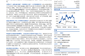 立讯精密研究报告：夯实消费电子基本盘，通讯+汽车双翼齐飞