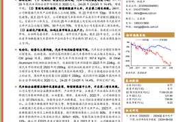 爱柯迪研究报告：铝合金精密压铸件优质企业，成长性可期