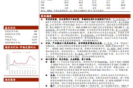 黑芝麻智能研究报告：技术+生态+量产三大先发优势，领跑智驾“芯”成长