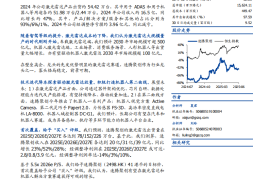 速腾聚创研究报告：从感知到执行，打造机器人技术平台