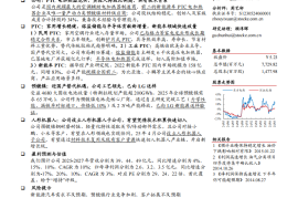 东方电热研究报告：PTC电加热龙头，人形机器人领域打开成长空间