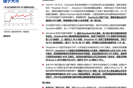 人工智能行业专题报告：适合投资人的DeepSeek分析报告