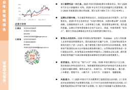汽车行业年度策略报告：尖兵突破，以点带面