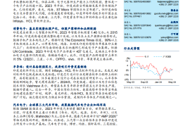 电子行业专题研究：印度能成为电子制造业的下一个世界工厂吗？