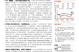 汽车行业专题报告：小米汽车强势崛起，关注产业链投资机遇