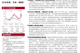 挖掘机行业分析：小型化或为未来发展趋势