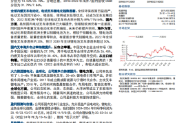 杭叉集团研究报告：国内叉车龙头，充分受益行业锂电化、全球化发展