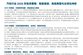 汽车及汽车零部件行业2026年投资策略：智能提速、格局再塑与全球化持续