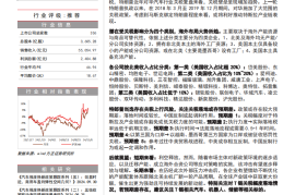 汽车行业专题报告：美国大选落地，关注北美汽车产业链