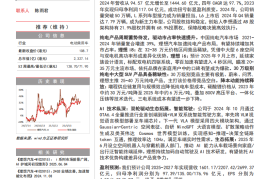 理想汽车研究报告：纯电新品开启释放周期，AI+布局开启成长新篇章
