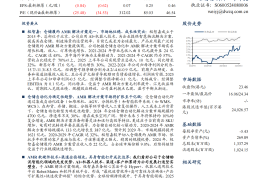 极智嘉研究报告：全球仓储履约AMR解决方案龙头，AI+机器人技术驱动成长