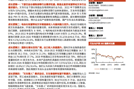 叉车行业研究报告：下游需求持续景气，电动化、国际化打开成长空间