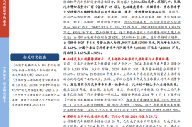 巴兰仕研究报告：汽车保养核心设备外销龙头，开拓汽车老龄化趋势下的后市场蓝海机遇
