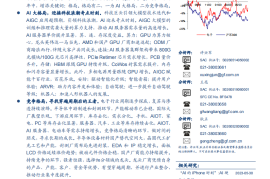 AI 打开产业新格局，竞争格局中寻找王者