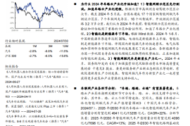 车联网行业专题研究：车路云产业化加速，优质供应商有望受益