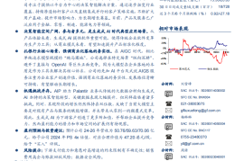 第四范式研究报告：技术为本，生成式AI助力大数据到决策智能