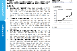 博通研究报告：并购之王，构建全新AI格局