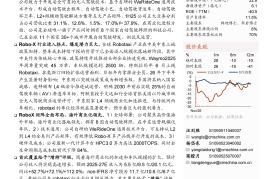 文远知行：L4智驾先行者，加速Robotaxi全球布局