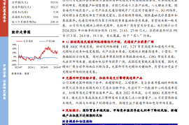 天孚通信研究报告：AI时代的光器件领军企业