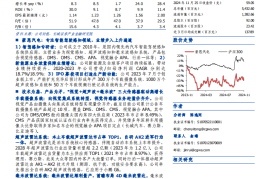 豪恩汽电研究报告：专注智驾感知赛道，“视觉+超声波+毫米波”多线驱动高增长