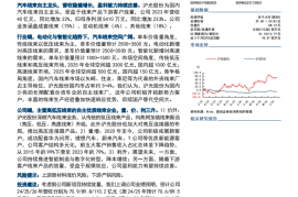 沪光股份研究报告：汽车线束领先企业，国产替代加速