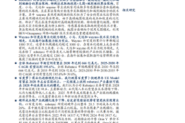 智驾行业专题报告：Robotaxi有望在28年迎来商业化曙光，后发追赶者优势在于硬件降本，劣势在于研发投入和算法迭代时间