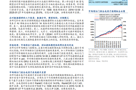 金工深度研究：与时偕行，AI模型如何应对数据漂移