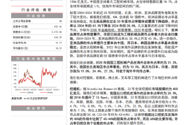 工程机械行业专题报告：从分地区市占率测算看工程机械海外成长空间