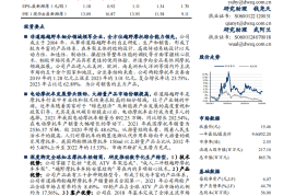 华洋赛车研究报告：越野摩托研产能力领先，俄罗斯市场开拓成效显著