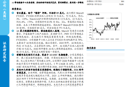 迈威尔科技研究报告：数通芯片龙头，开启AI计算新征途