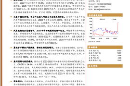 汽车座椅核心零部件小巨人，乘风轻量化未来可期