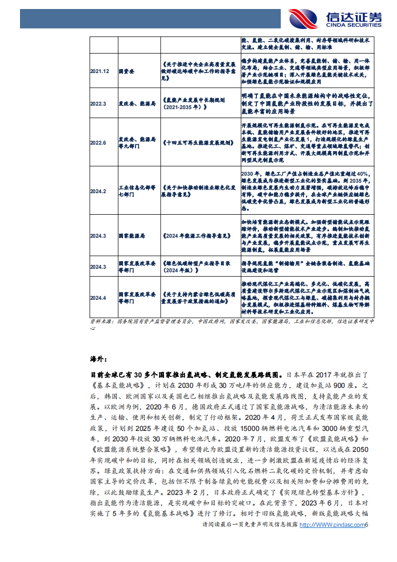 氢能源行业专题报告：上下游合力，产业进入快速发展通道,氢能源,第6张