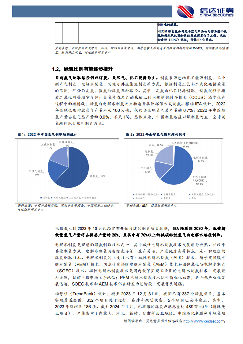 氢能源行业专题报告：上下游合力，产业进入快速发展通道,氢能源,第9张