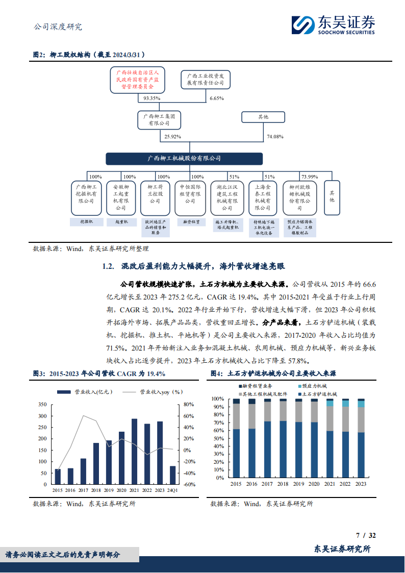 柳工研究报告：混改释放利润弹性，国际化&电动化助力开启新征程,柳工,电动化,工程机械,第7张