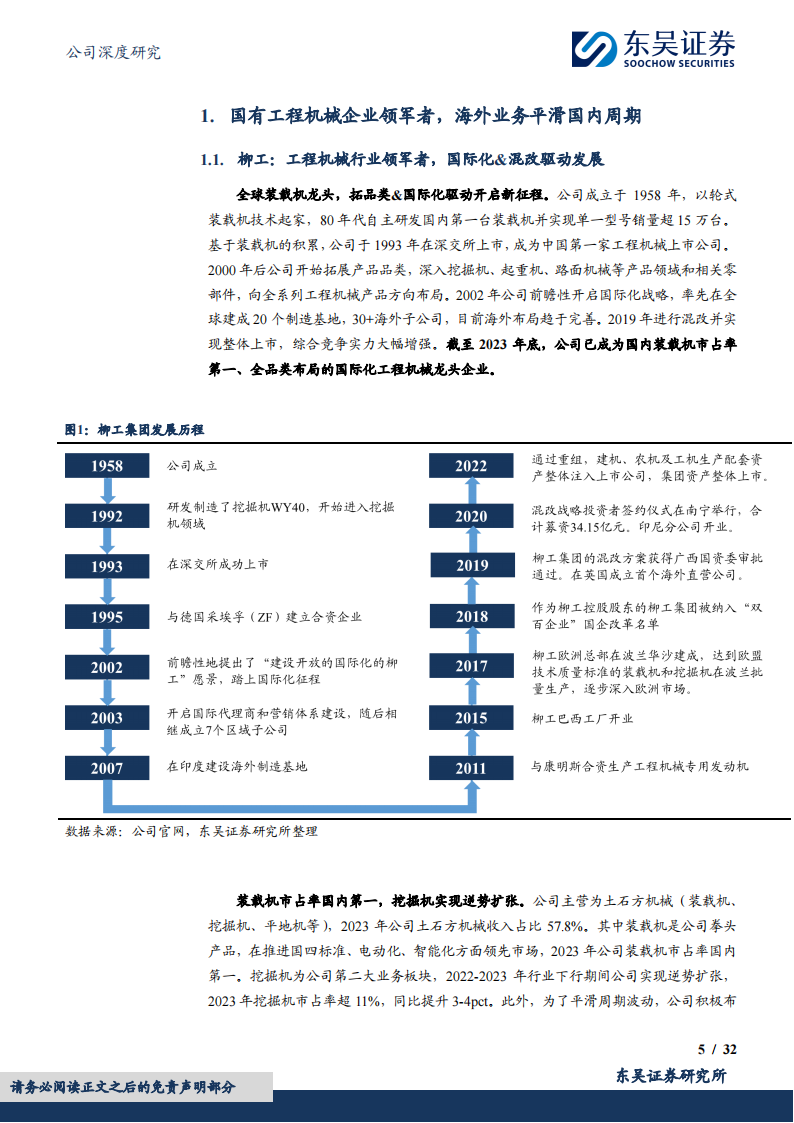 柳工研究报告：混改释放利润弹性，国际化&电动化助力开启新征程,柳工,电动化,工程机械,第5张