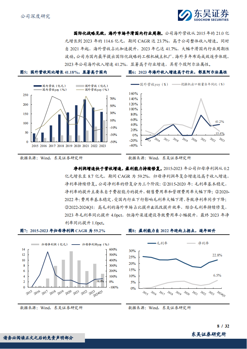 柳工研究报告：混改释放利润弹性，国际化&电动化助力开启新征程,柳工,电动化,工程机械,第8张