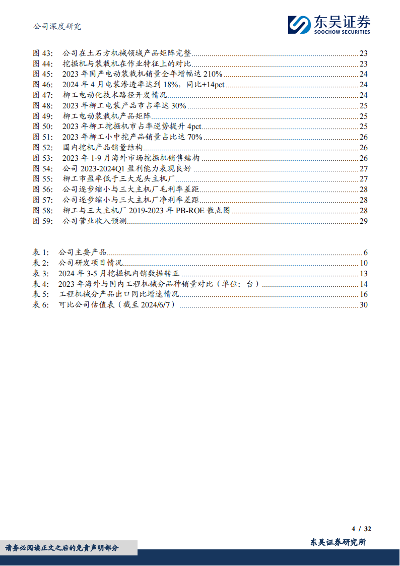 柳工研究报告：混改释放利润弹性，国际化&电动化助力开启新征程,柳工,电动化,工程机械,第4张