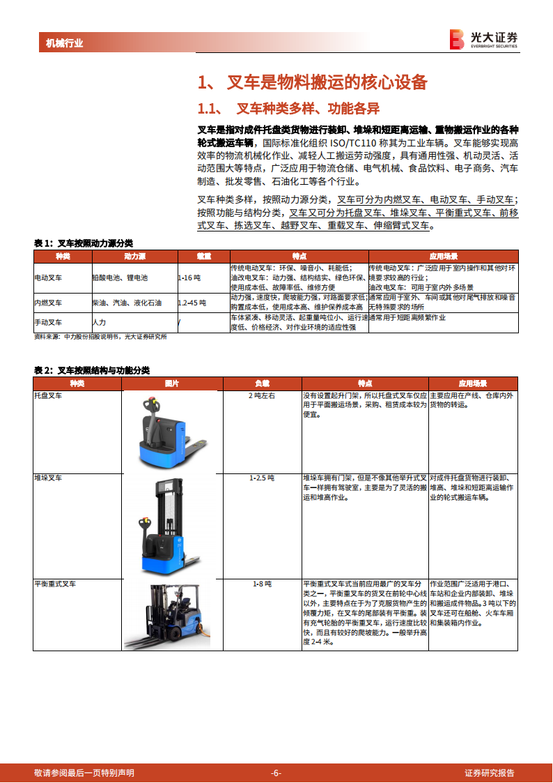 叉车行业研究报告：下游需求持续景气，电动化、国际化打开成长空间,叉车,电动化,国际化,第6张