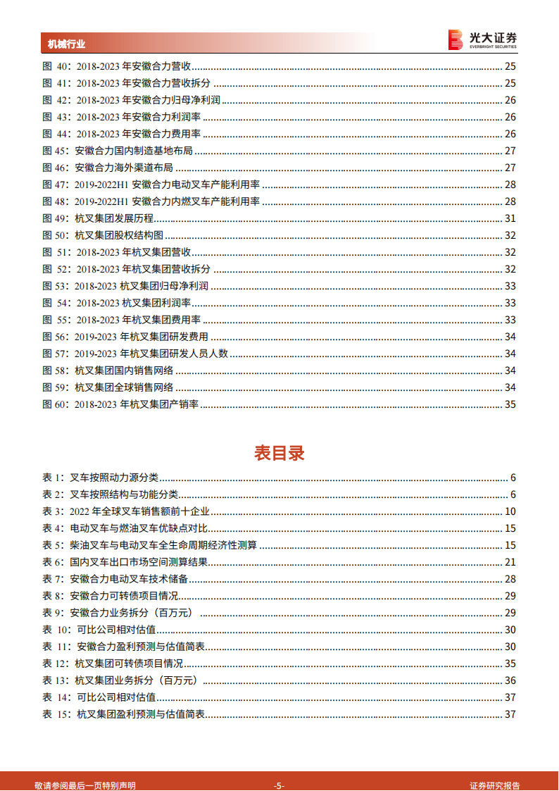 叉车行业研究报告：下游需求持续景气，电动化、国际化打开成长空间,叉车,电动化,国际化,第5张