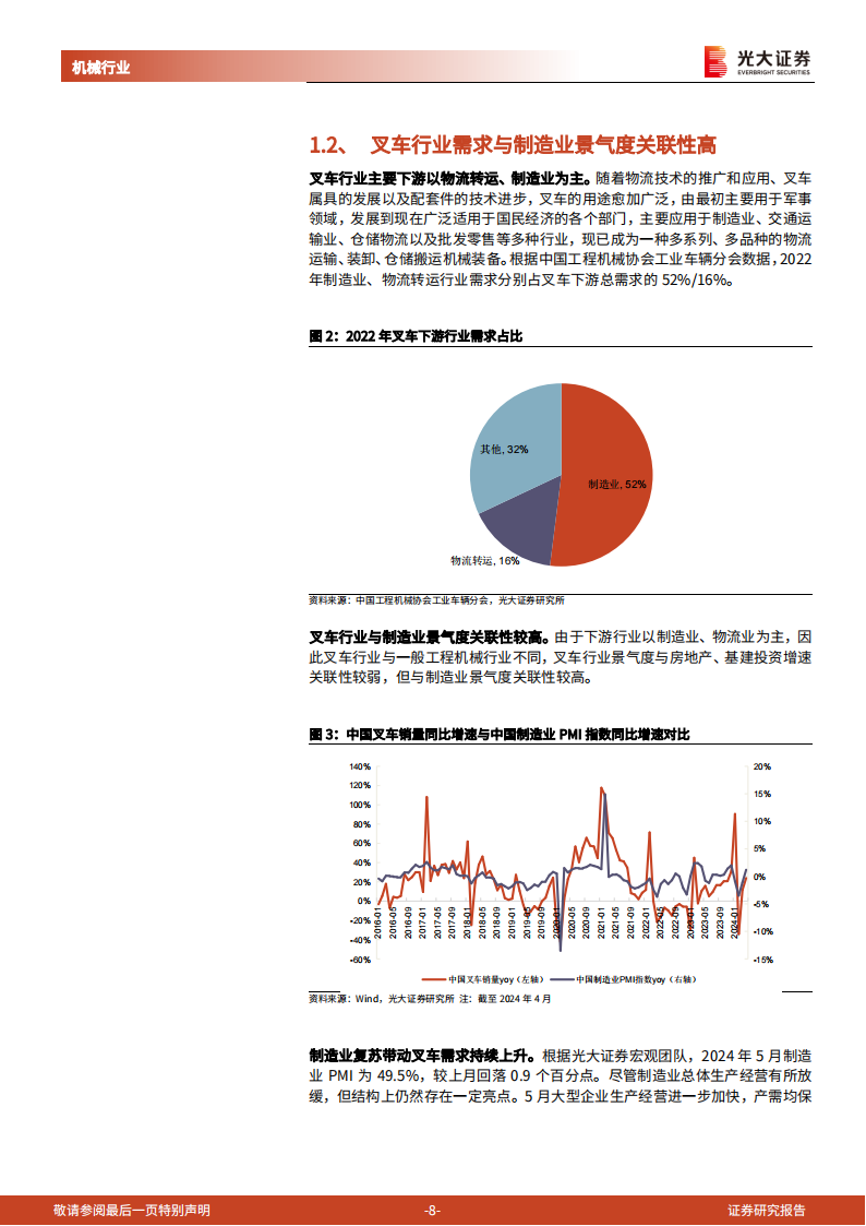 叉车行业研究报告：下游需求持续景气，电动化、国际化打开成长空间,叉车,电动化,国际化,第8张