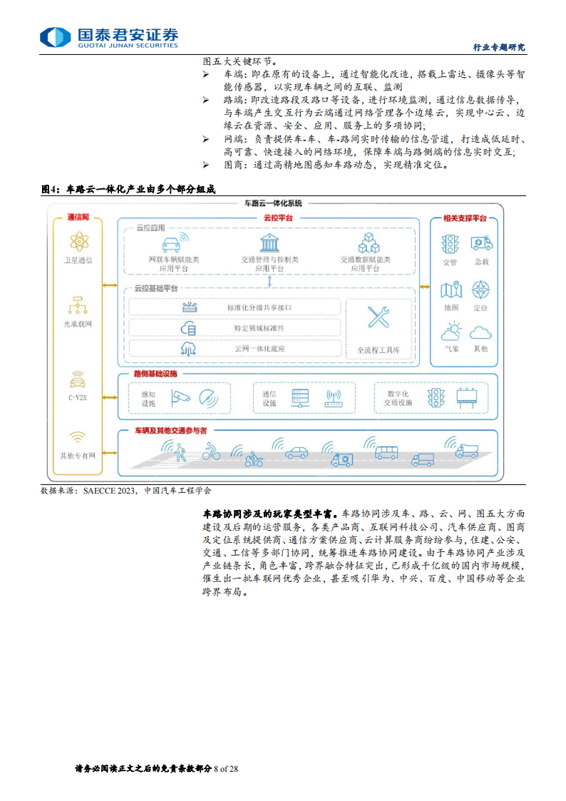 车路协同专题研究：车路协同产业即将进入爆发期,车路协同,V2X,第8张