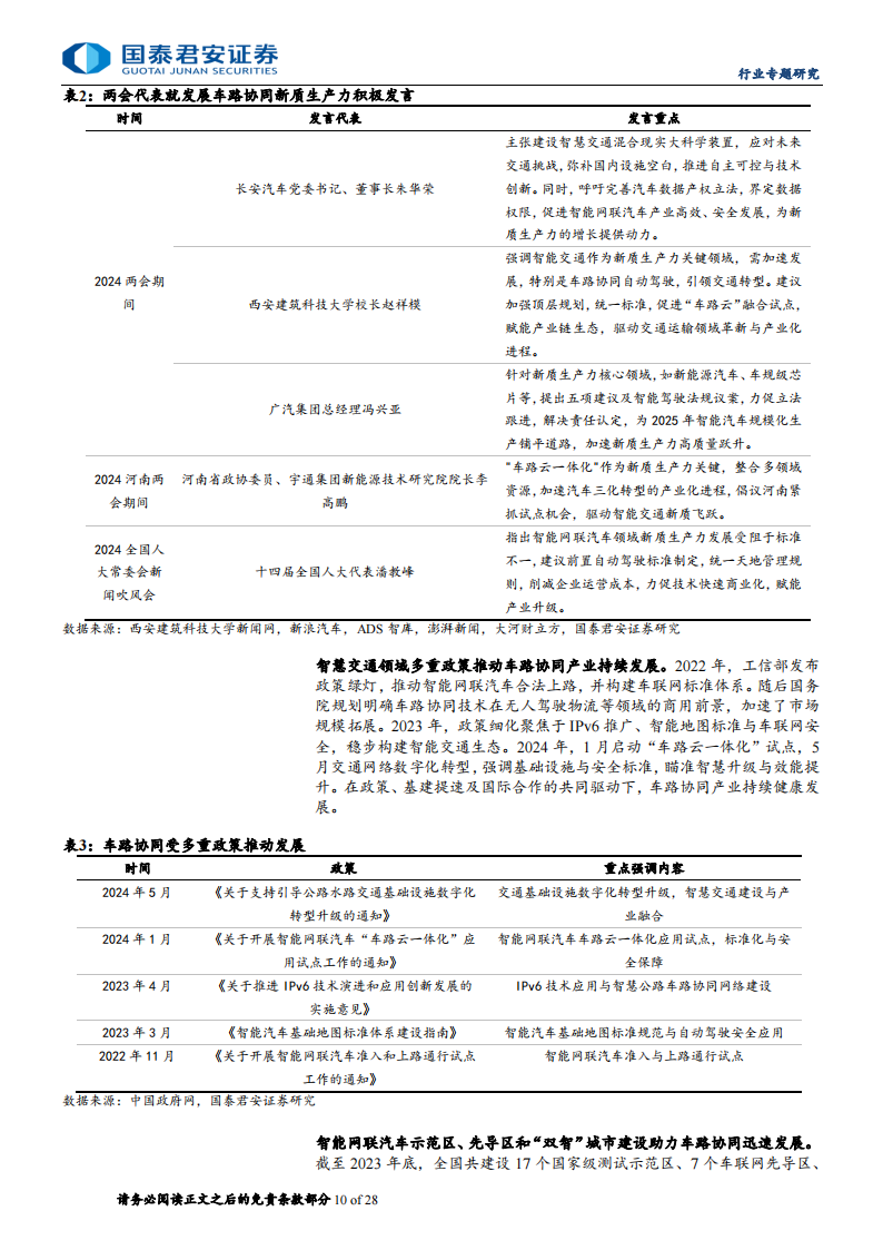 车路协同专题研究：车路协同产业即将进入爆发期,车路协同,V2X,第10张