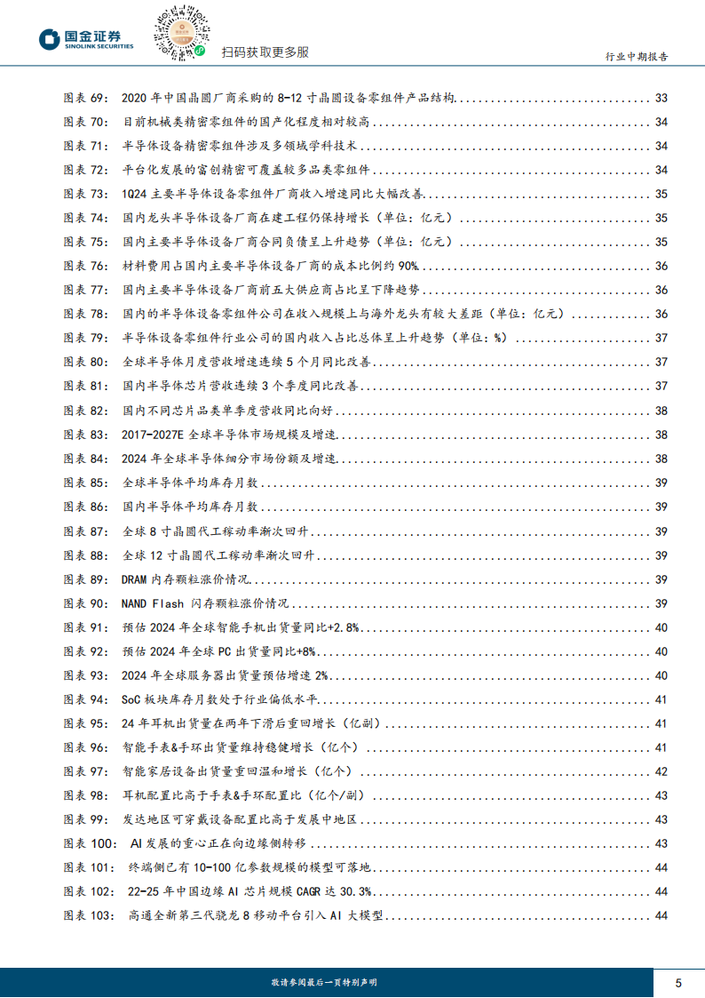 电子行业研究报告：Al驱动，电子行业开启向上新周期,人工智能,半导体,第5张