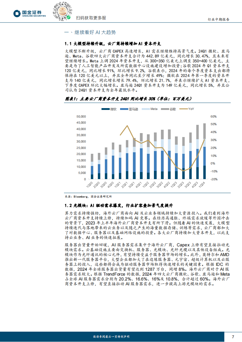 电子行业研究报告：Al驱动，电子行业开启向上新周期,人工智能,半导体,第7张