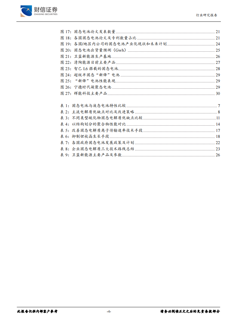 固态电池行业专题报告：具有技术颠覆潜力的新技术,固态电池,新能源,第4张