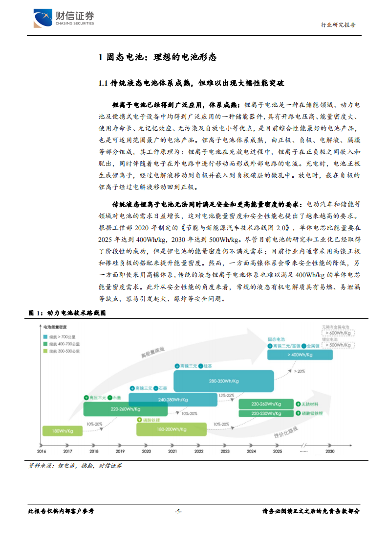 固态电池行业专题报告：具有技术颠覆潜力的新技术,固态电池,新能源,第5张