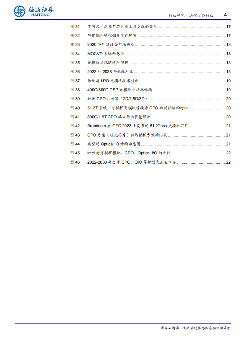 光电材料之硅光产业分析：AI爆发迎产业“奇点”，硅光大规模应用在即,光电材料,硅光,人工智能,第4张