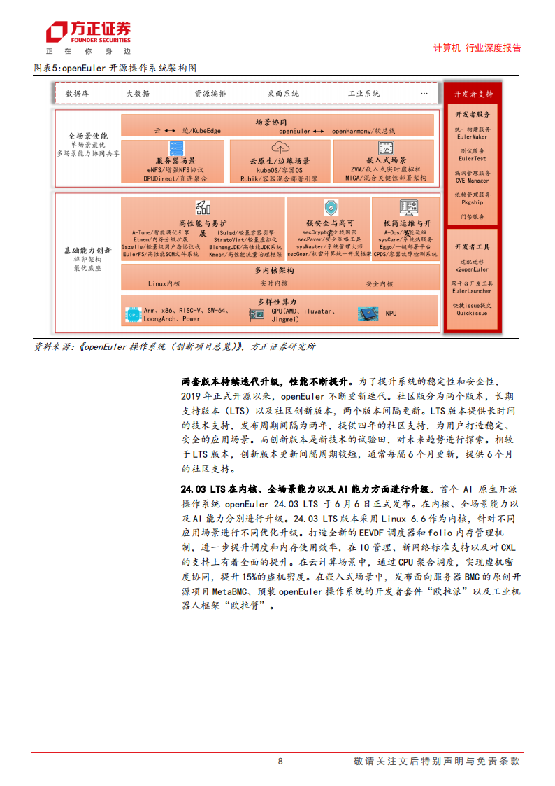 华为欧拉专题报告：AI时代的数字基础设施全场景操作系统，落地进展乐观,华为,欧拉,人工智能,第8张