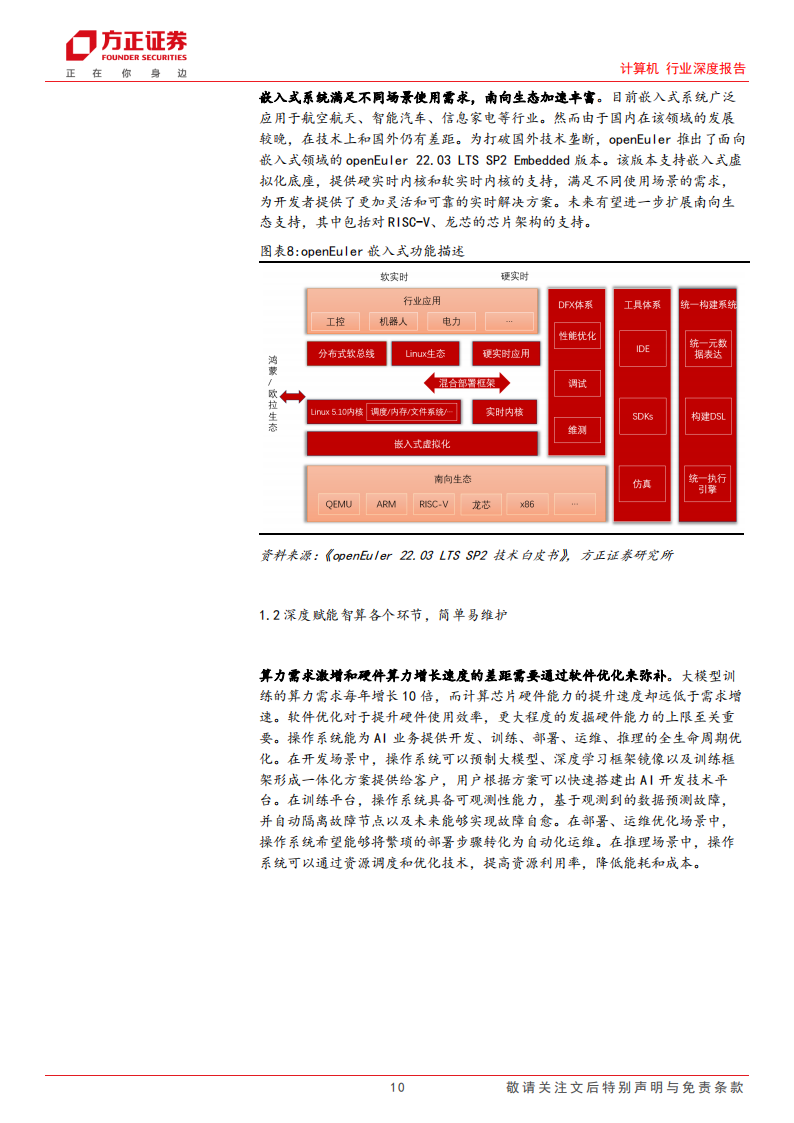 华为欧拉专题报告：AI时代的数字基础设施全场景操作系统，落地进展乐观,华为,欧拉,人工智能,第10张